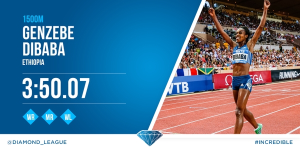 Гензебе Дибаба установила мировой рекорд