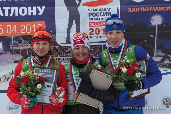 Екатерина Юрлова-Перхт и Антон Бабиков-чемпионы